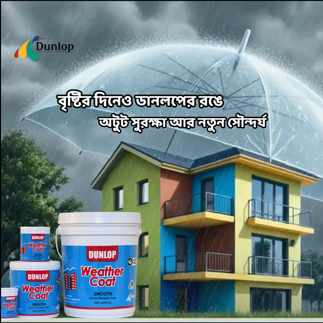 Dunlop-Paints
